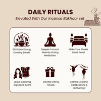 Artistic Bakhoor Set with Incense Holder, Storage and Multipurpose tray - Indigo