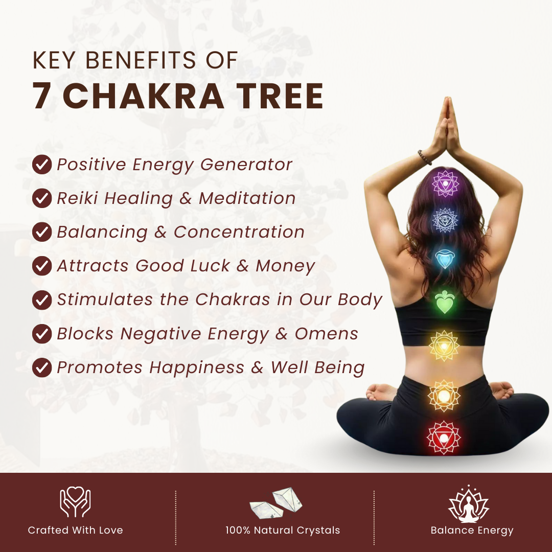 7 Chakra Crystal Gemstone Wishing Tree