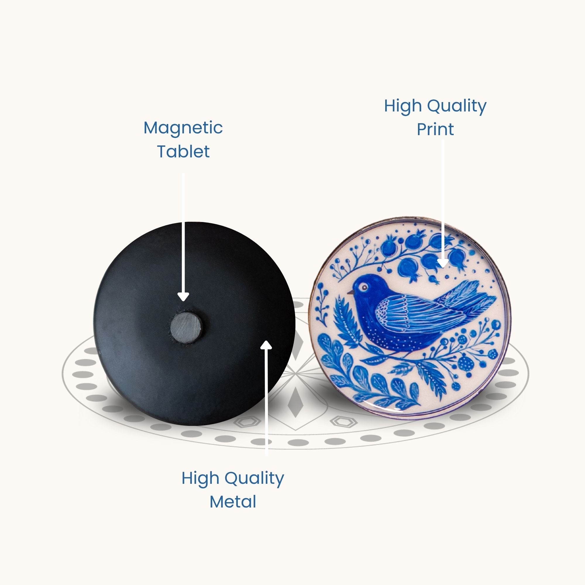 Holland Fridge Magnets - Set of 5