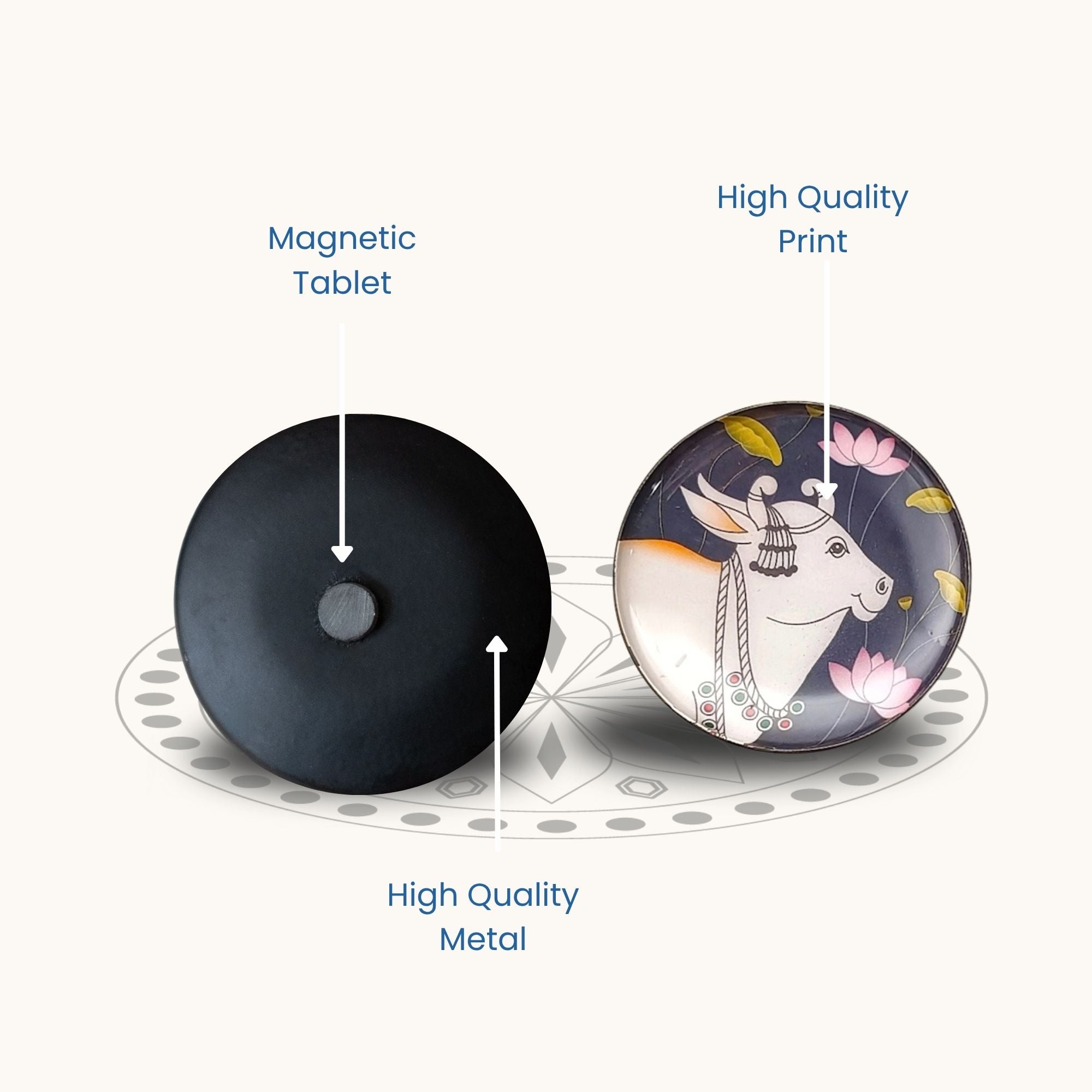 Pastel Pichwai Fridge Magnets- Set of 5