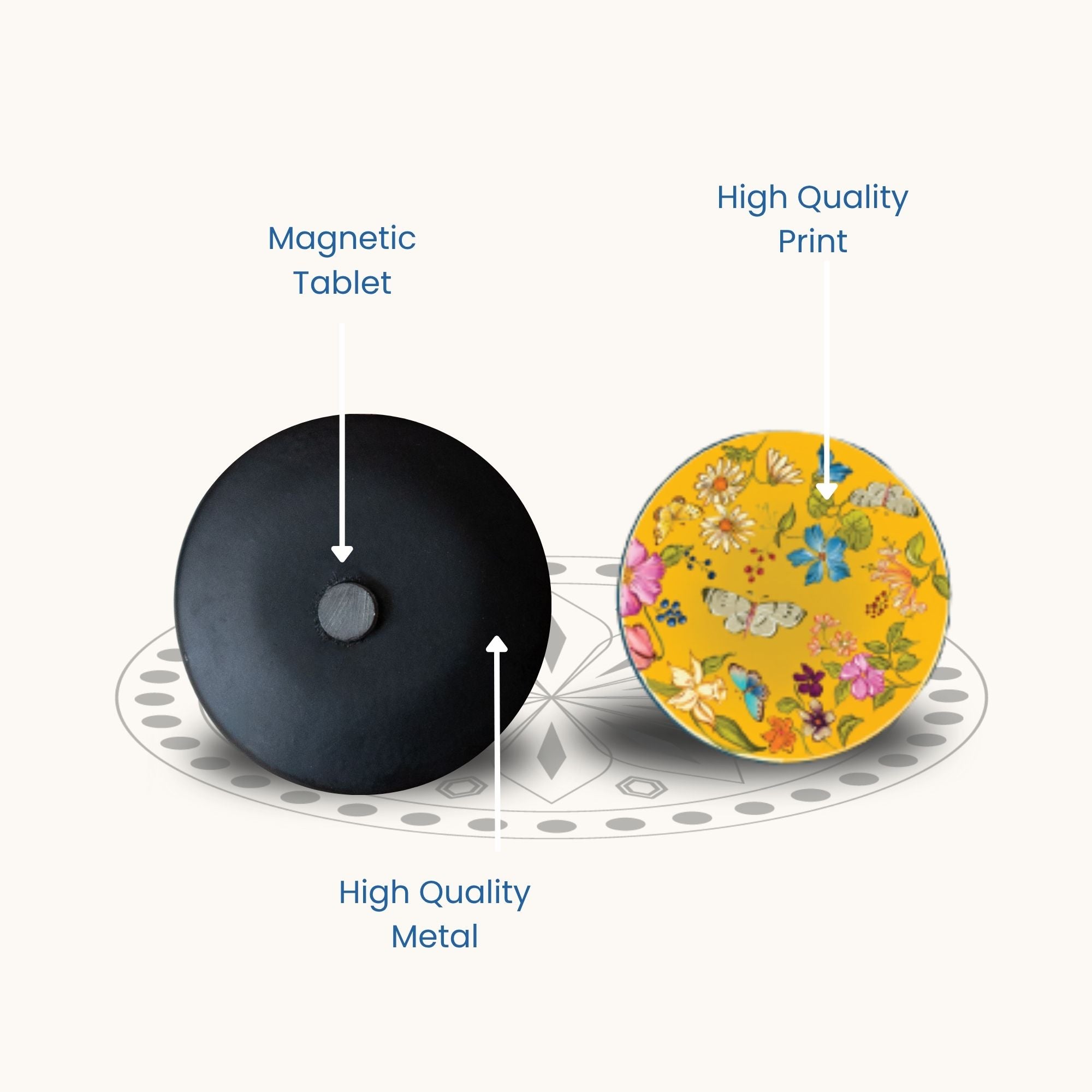 Pushpam Fridge Magnets- Set of 5