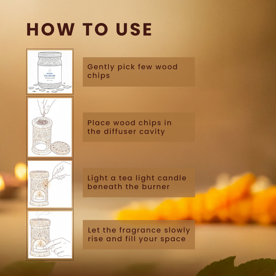 Sugandh Sutra Home Fragrance Bakhoor Refill Jar- Mango Muse for Creative Stimulation 65gm