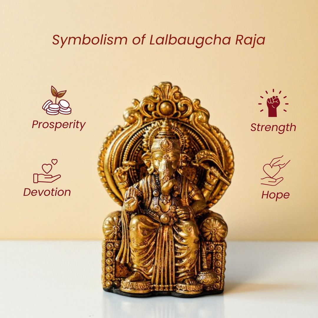 Handmade Brass Ganesha Idol for Car Dashboard | Lalbaugcha Raja Ganpati Murti