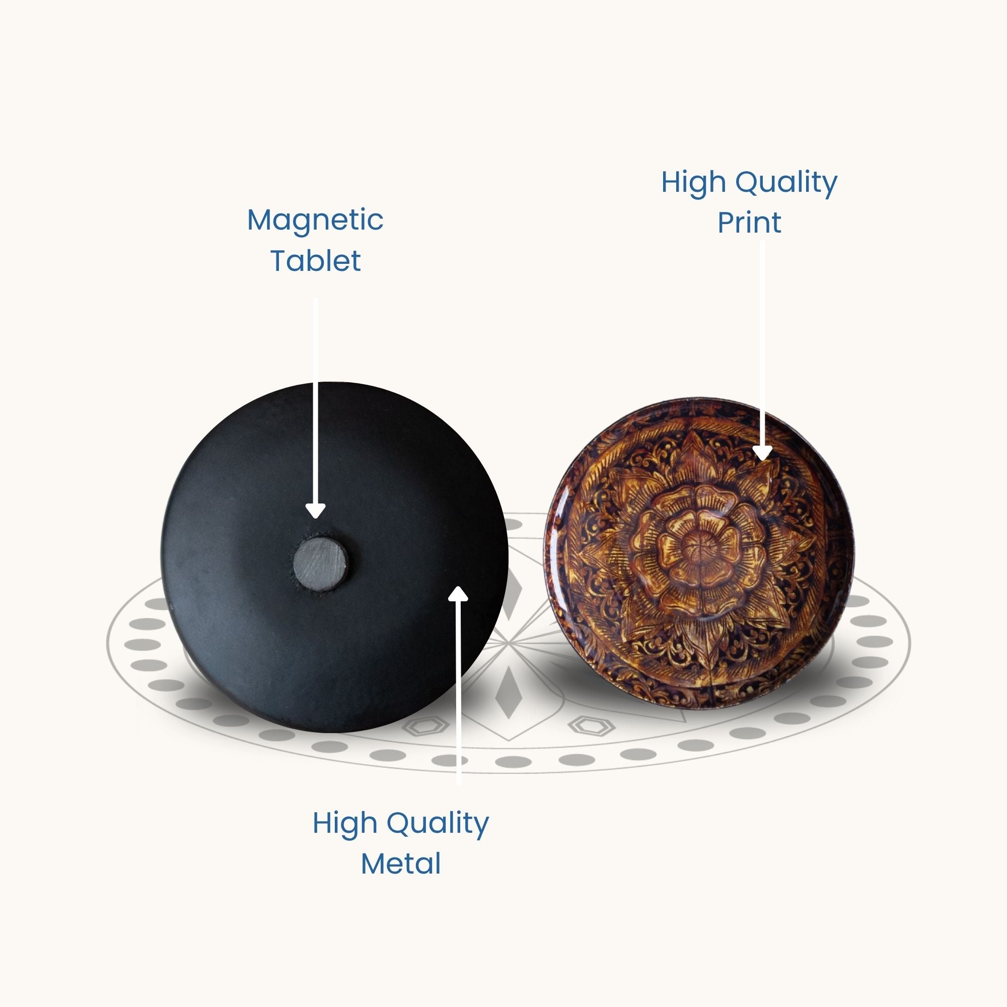 Nirvana Fridge Magnets- Set of 5