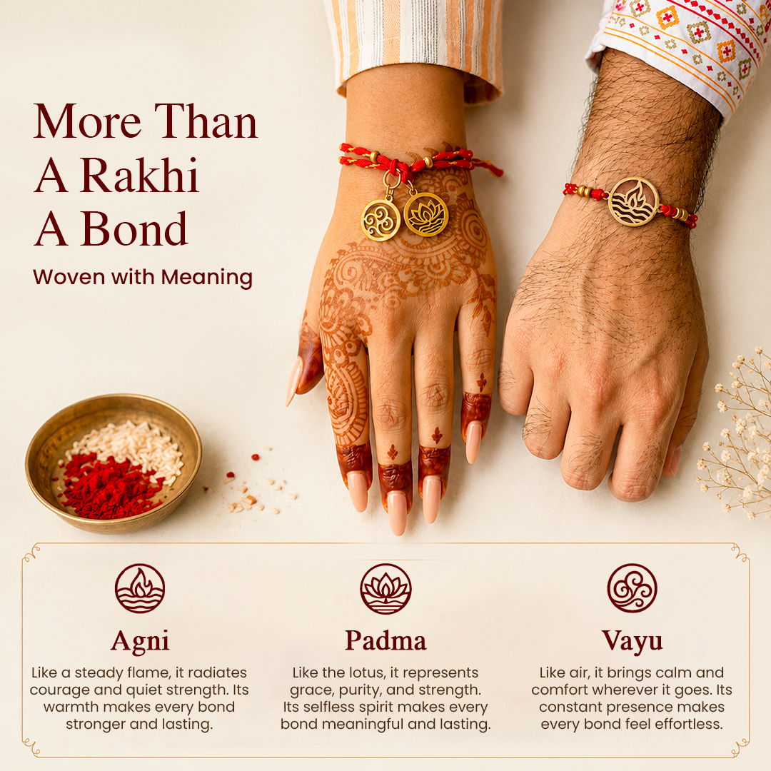 Brass Agni Rakhi & Charms Lumba Bracelet with Set of 2 Sibling Fridge Magnets & Gift Box