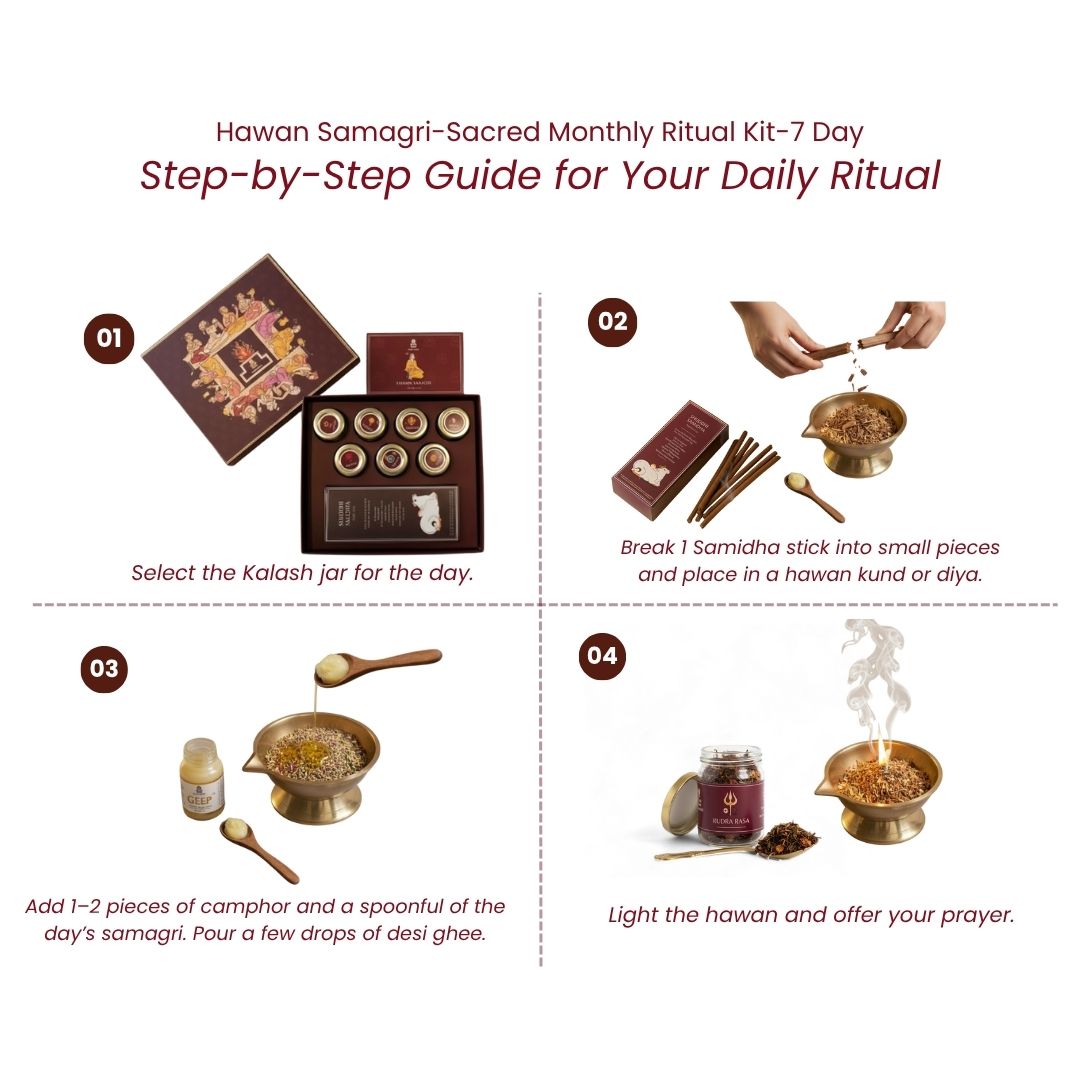 Hawan Samagri Monthly Ritual Box – 7 Days of Devotion & Divine Energy (20 gm each)
