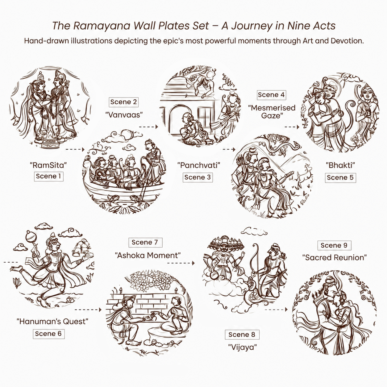 Ramayan Bengal Pattachitra Wall Plates -Set of 9